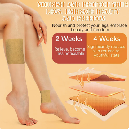 Turmeric Patches For Varicose Veins and Pain Relief