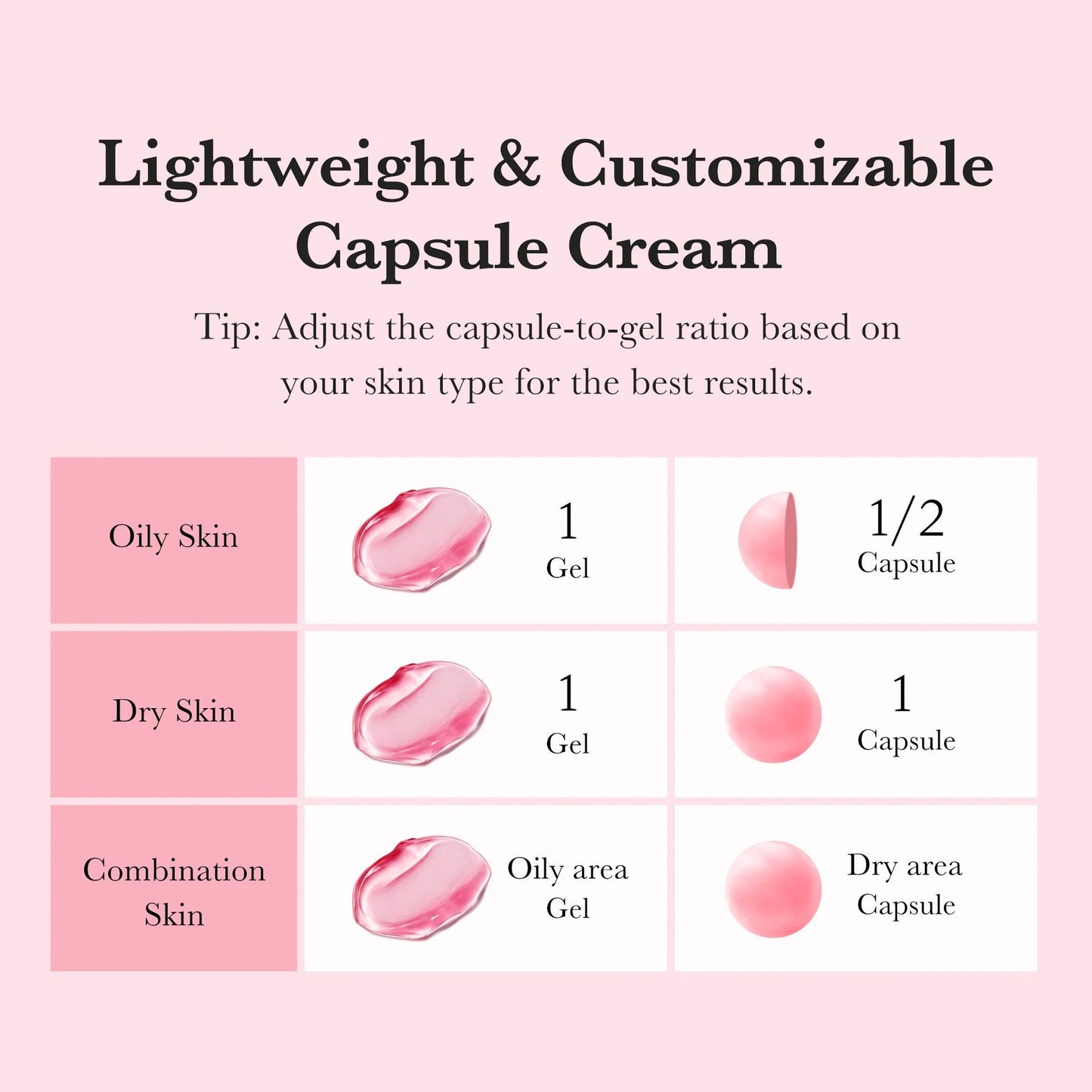 Pink Capsule Cream |BUY 1 GET 1 FREE|